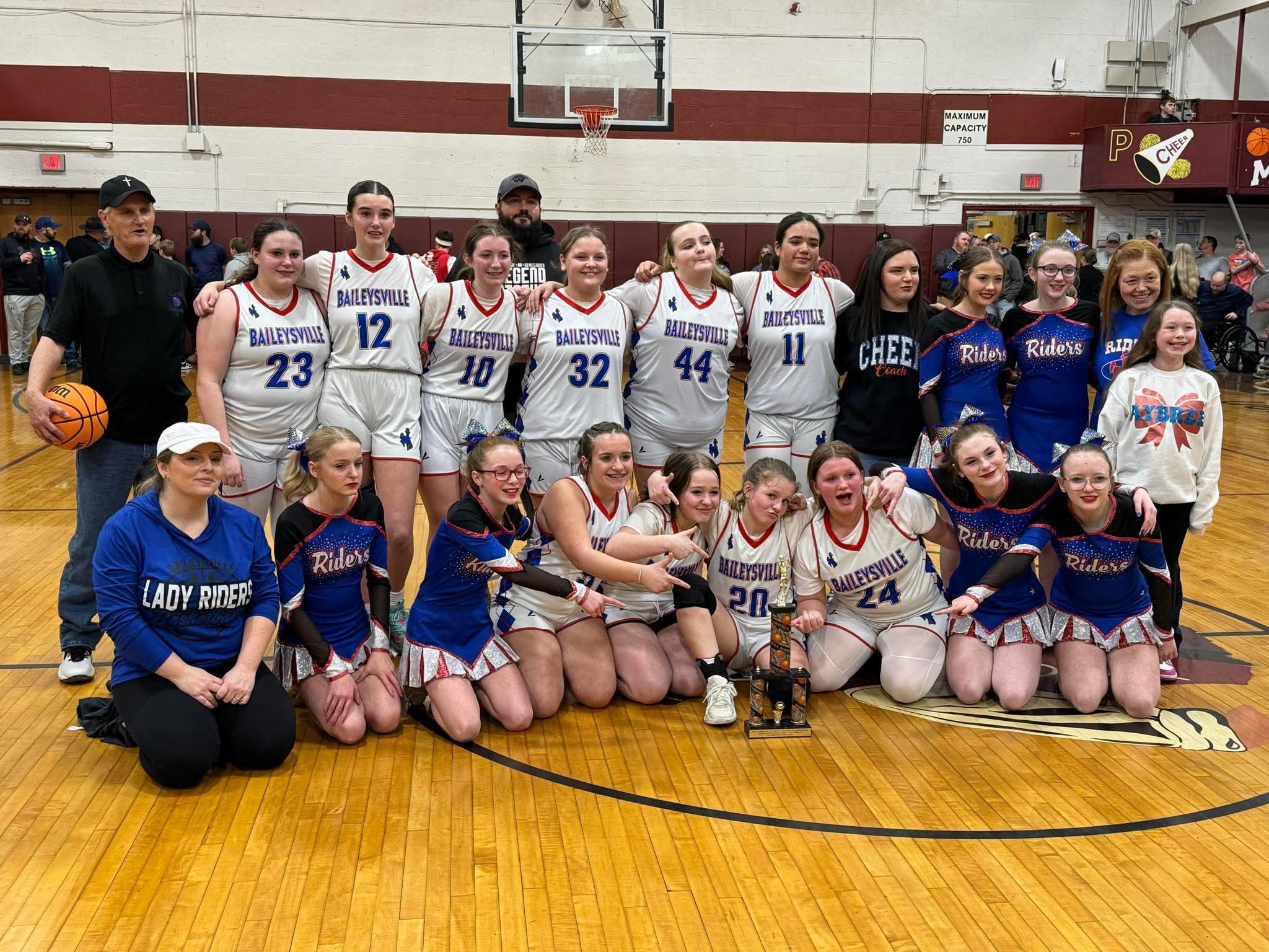 Middle School Basketball: Garretson and Brooks lead Baileysville past Mullens in WyCo title game