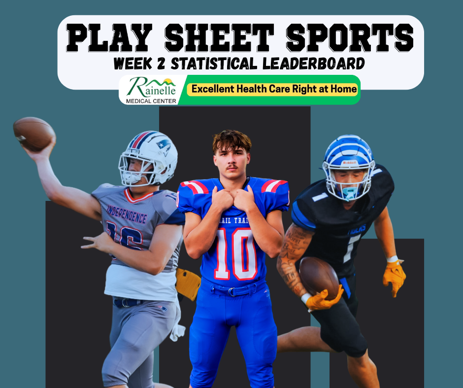 Prep Football: Week 2 Area Statistical Leaderboard