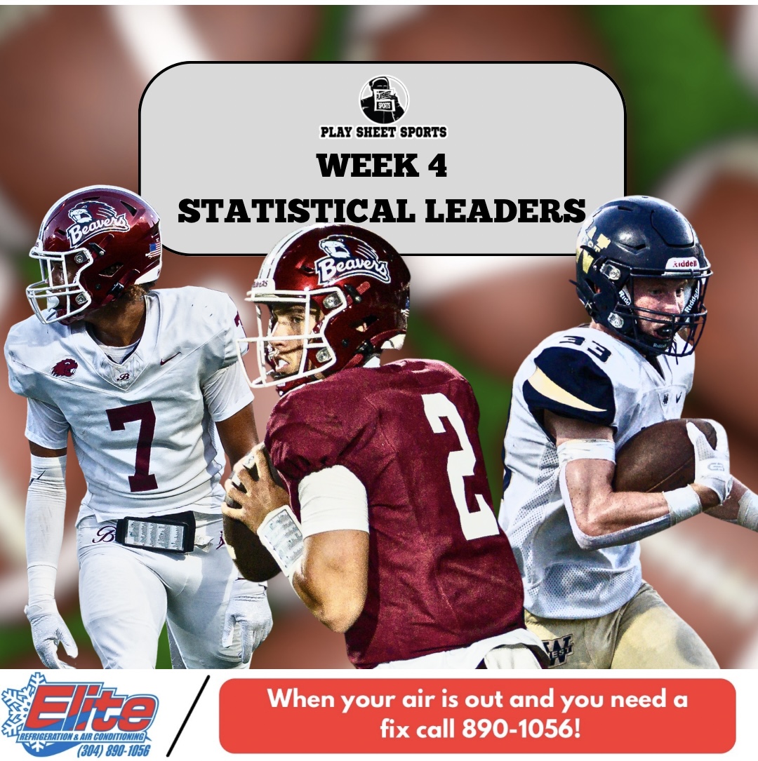 Play Sheet Sports Week 4 statistical leaders