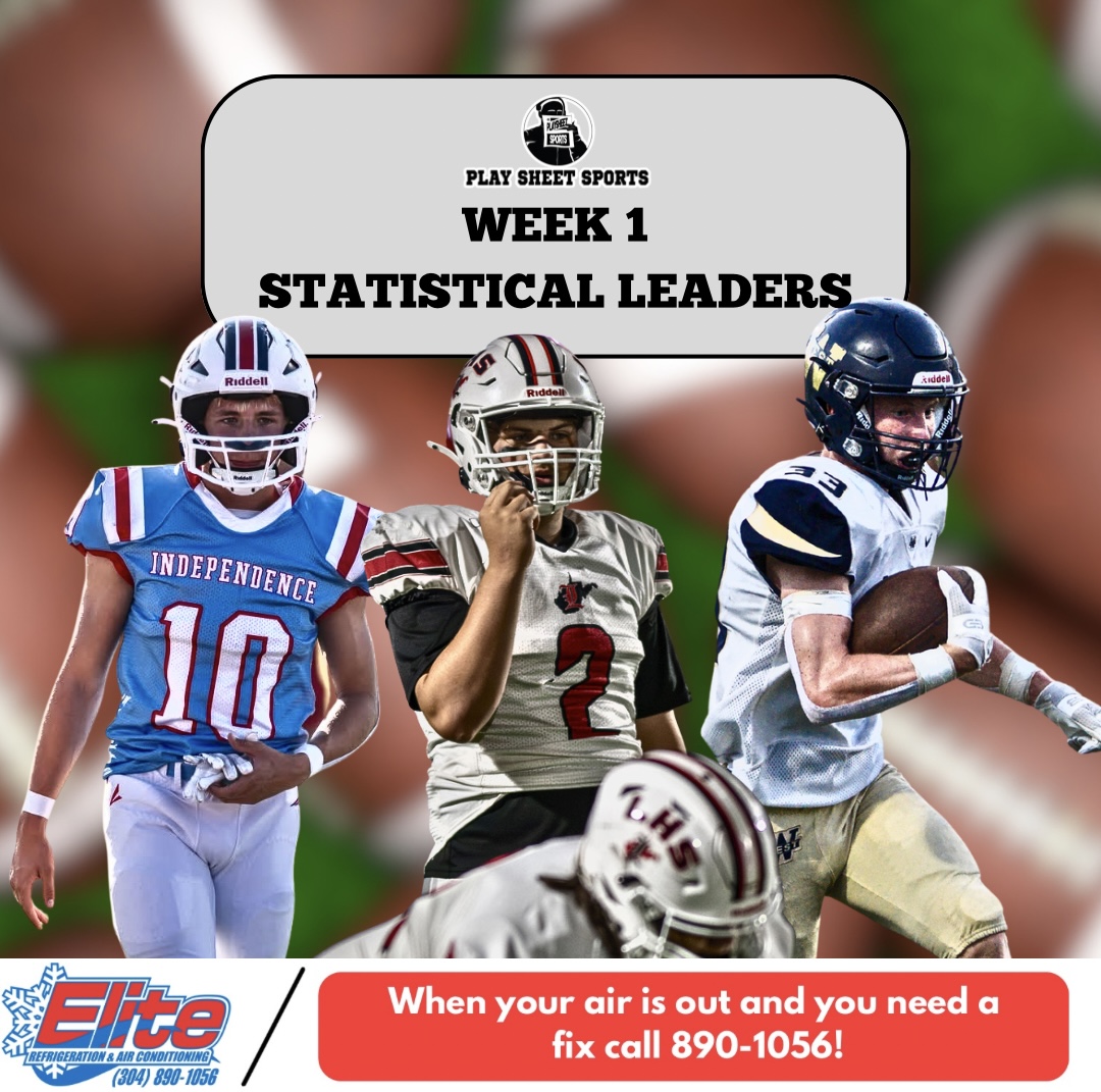 Play Sheet Sports Week 1 statistical leaders featuring three high school football players.
